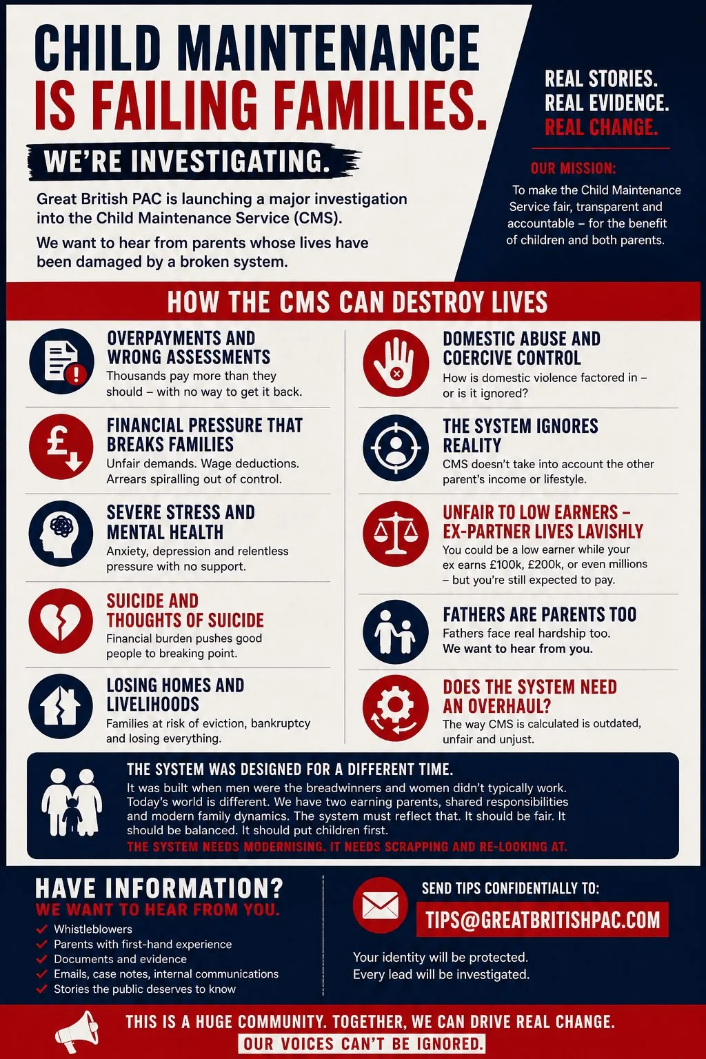CMS Investigation