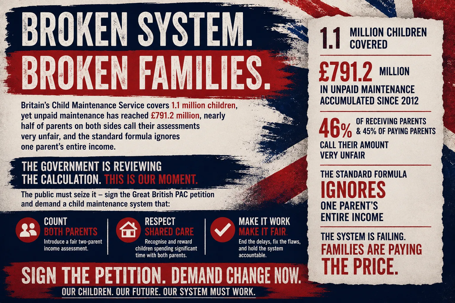 The Child Maintenance Service Is Broken. Sign the Petition. Force Westminster to Fix It.